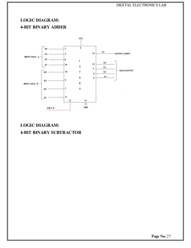 9 bit parity generator logic diagram wiring diagrams lose Odd Parity Circuit 9 bit parity generator logic diagram data wiring diagram detailed parity generator and checker 9 bit parity generator logic diagram